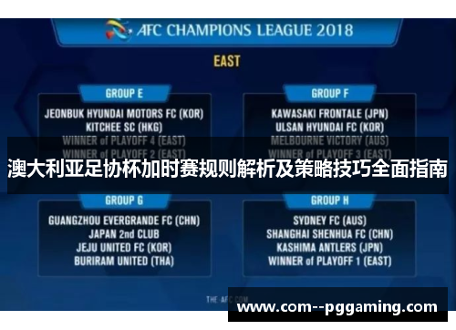 澳大利亚足协杯加时赛规则解析及策略技巧全面指南 澳大利亚足协杯加时赛规则解析及策略技巧全面指南