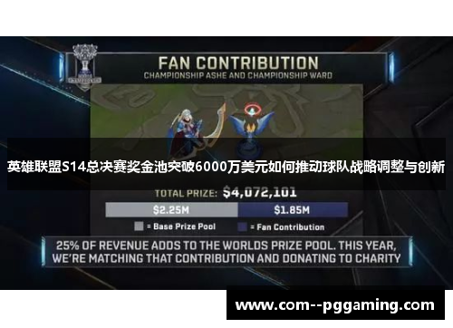 英雄联盟S14总决赛奖金池突破6000万美元如何推动球队战略调整与创新 英雄联盟S14总决赛奖金池突破6000万美元如何推动球队战略调整与创新