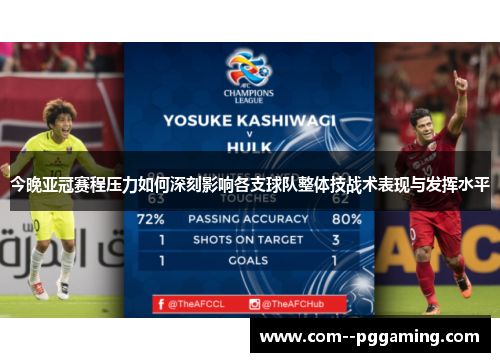 今晚亚冠赛程压力如何深刻影响各支球队整体技战术表现与发挥水平