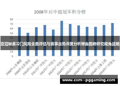 亚冠联赛冷门风险全面评估与赛事走势深度分析报告前瞻研究视角战略 亚冠联赛冷门风险全面评估与赛事走势深度分析报告前瞻研究视角战略