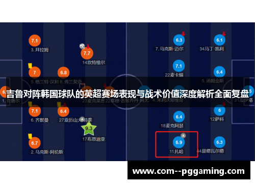 吉鲁对阵韩国球队的英超赛场表现与战术价值深度解析全面复盘 吉鲁对阵韩国球队的英超赛场表现与战术价值深度解析全面复盘