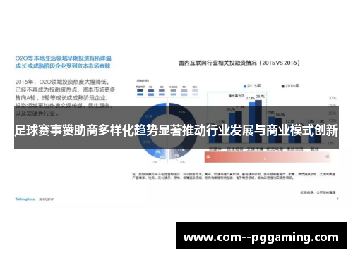 足球赛事赞助商多样化趋势显著推动行业发展与商业模式创新 足球赛事赞助商多样化趋势显著推动行业发展与商业模式创新