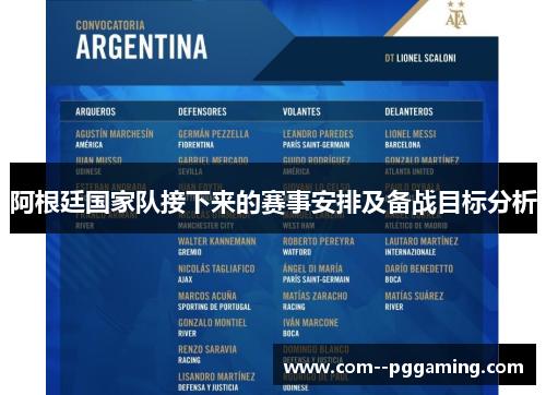 阿根廷国家队接下来的赛事安排及备战目标分析