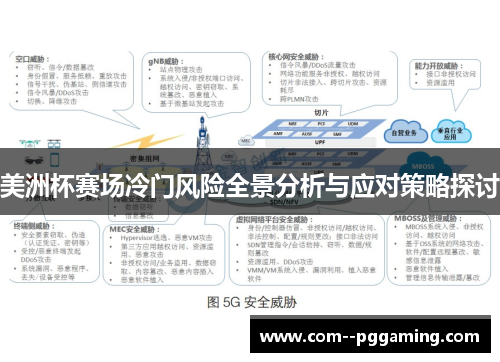 美洲杯赛场冷门风险全景分析与应对策略探讨 美洲杯赛场冷门风险全景分析与应对策略探讨