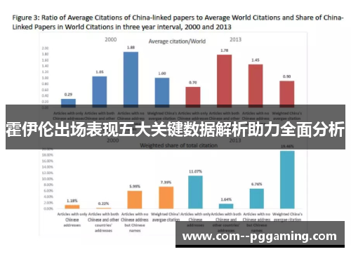 霍伊伦出场表现五大关键数据解析助力全面分析