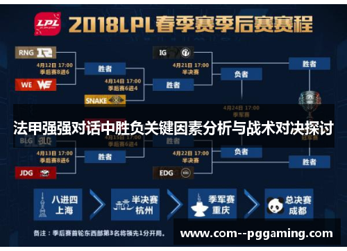 法甲强强对话中胜负关键因素分析与战术对决探讨