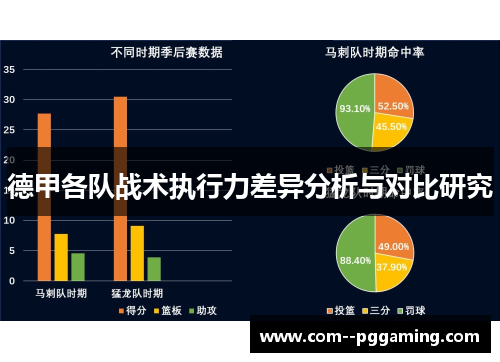 德甲各队战术执行力差异分析与对比研究