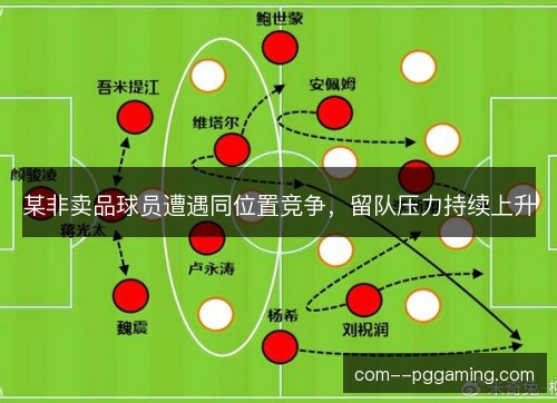 某非卖品球员遭遇同位置竞争，留队压力持续上升